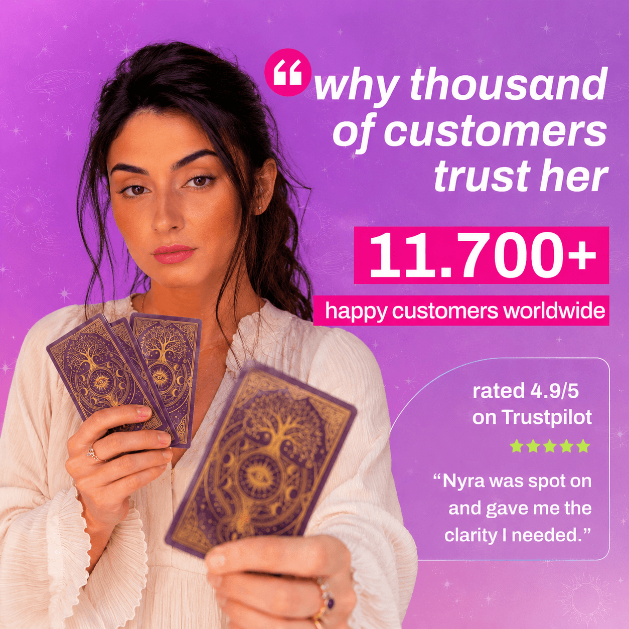 Why thousands trust Nyra